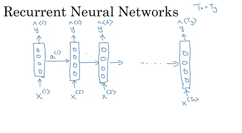 Vinija's Notes • Coursera-DL • Sequence Models