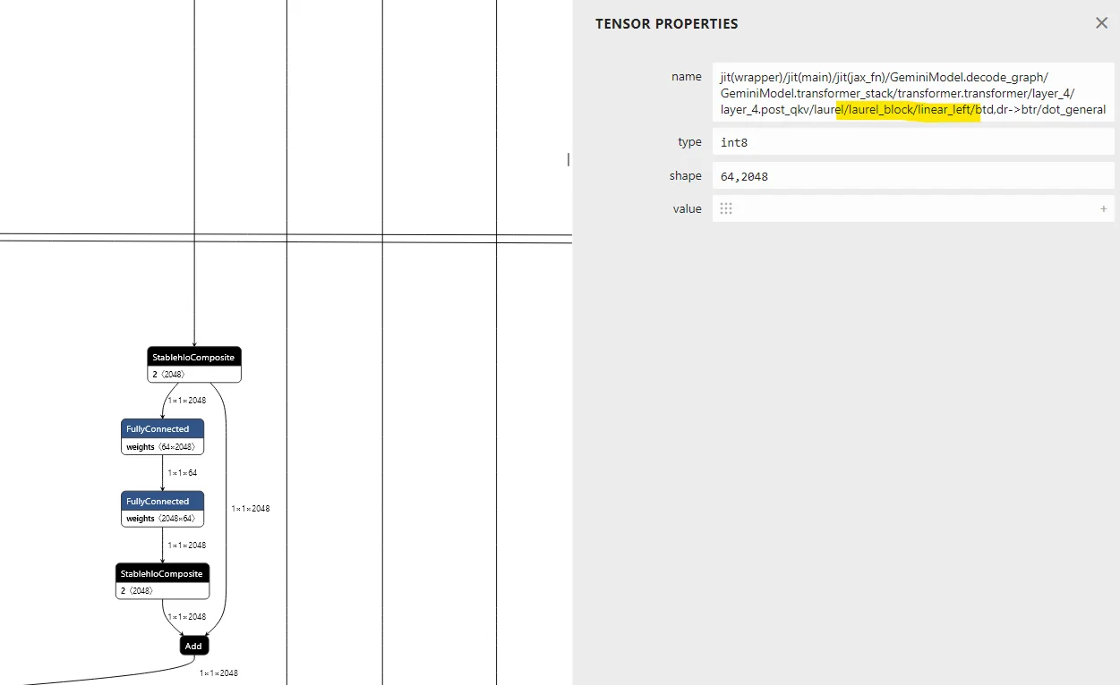 Placeholder – TFLite model computation graph via Netron